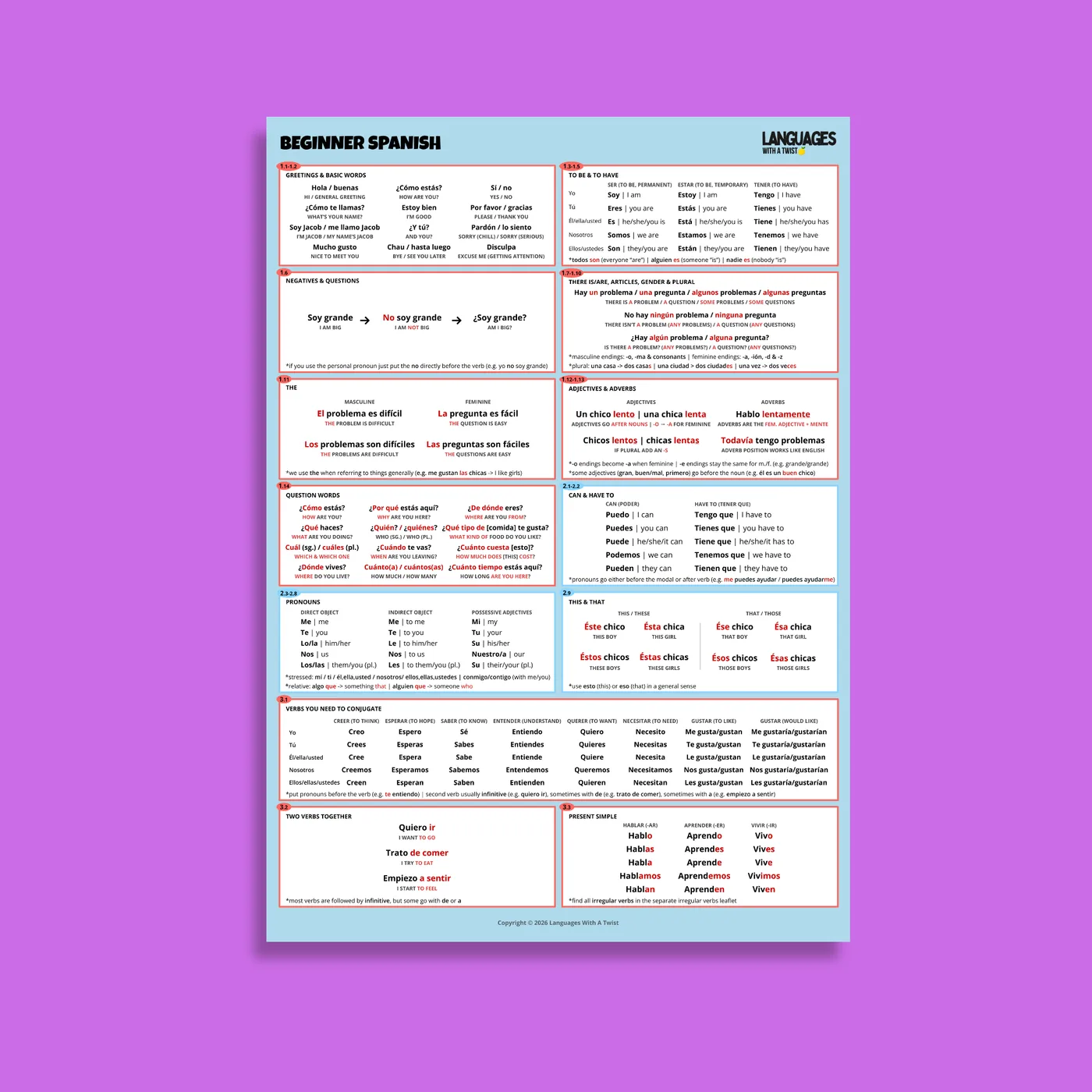 Beginner Spanish leaflet