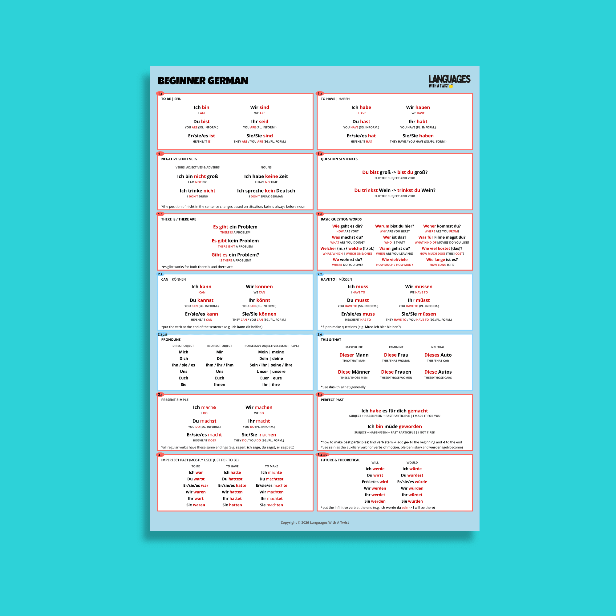 Beginner German leaflet