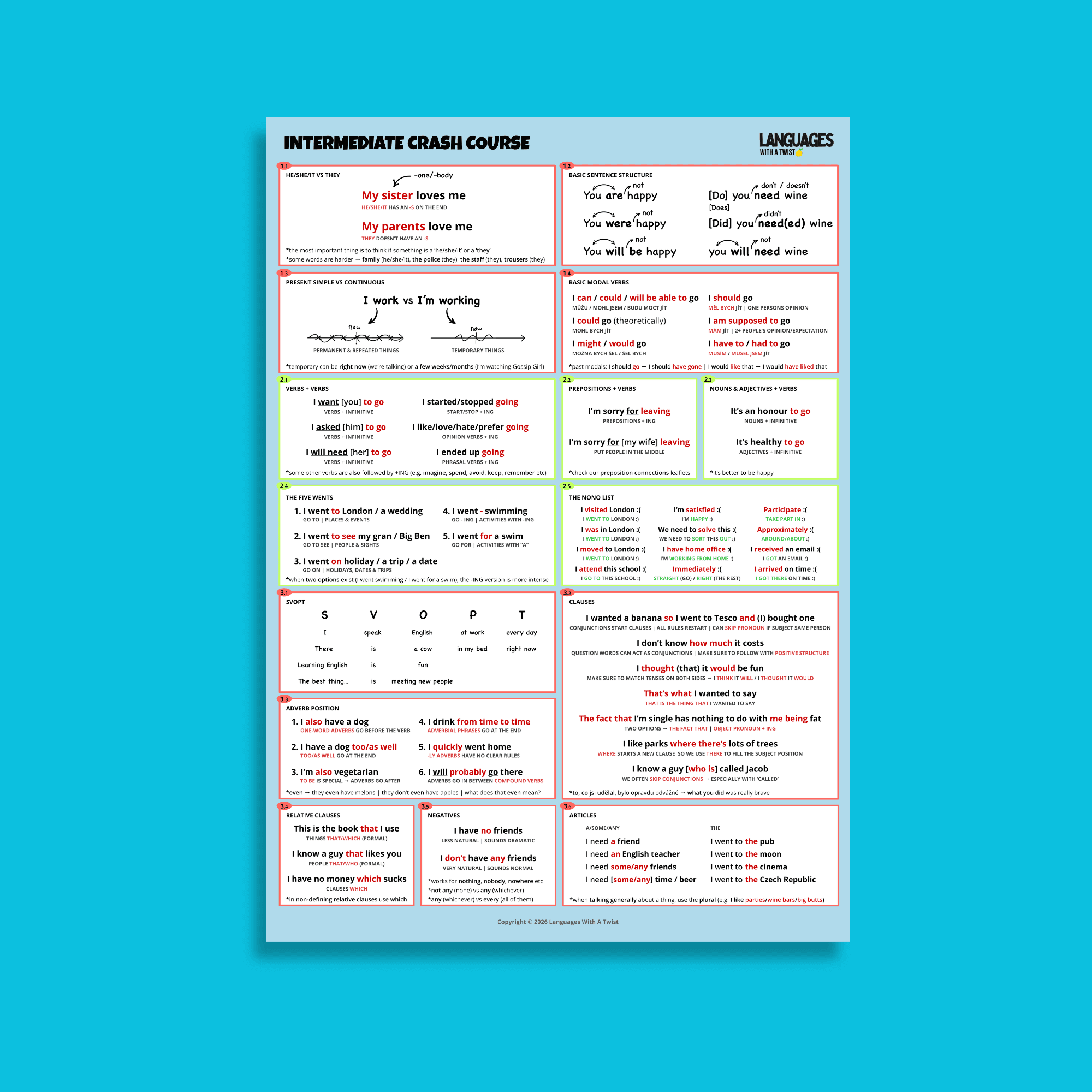 Intermediate Crash Course leaflet